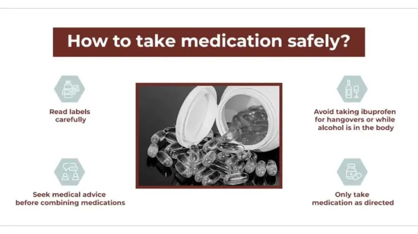 How long after taking ibuprofen can you drink alcohol - Indiana Center